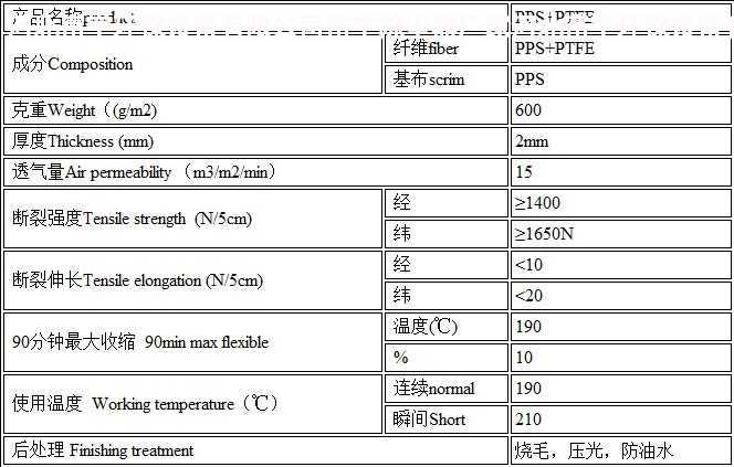 PPS+PTFE針刺氈技術(shù)參數(shù)