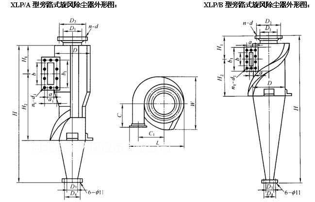 XLP/B型旋風(fēng)除塵器