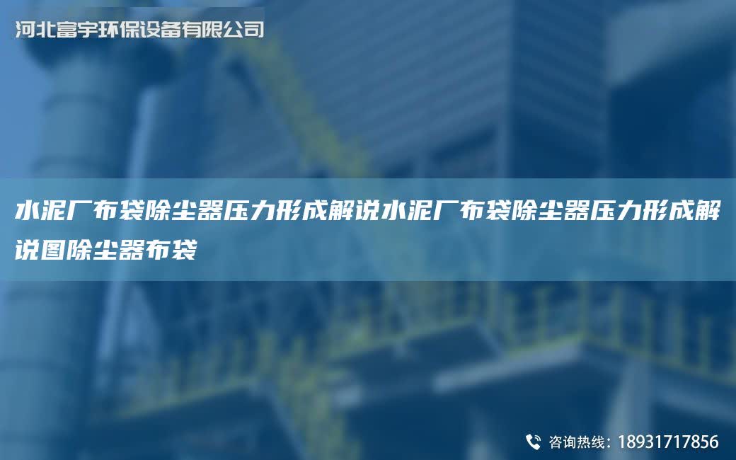 水泥廠布袋除塵器壓力形成解說水泥廠布袋除塵器壓力形成解說圖除塵器布袋