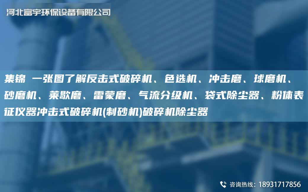 集錦│一張圖了解反擊式破碎機、色選機、沖擊磨、球磨機、砂磨機、萊歇磨、雷蒙磨、氣流分級機、袋式除塵器、粉體表征儀器沖擊式破碎機(制砂機)破碎機除塵器