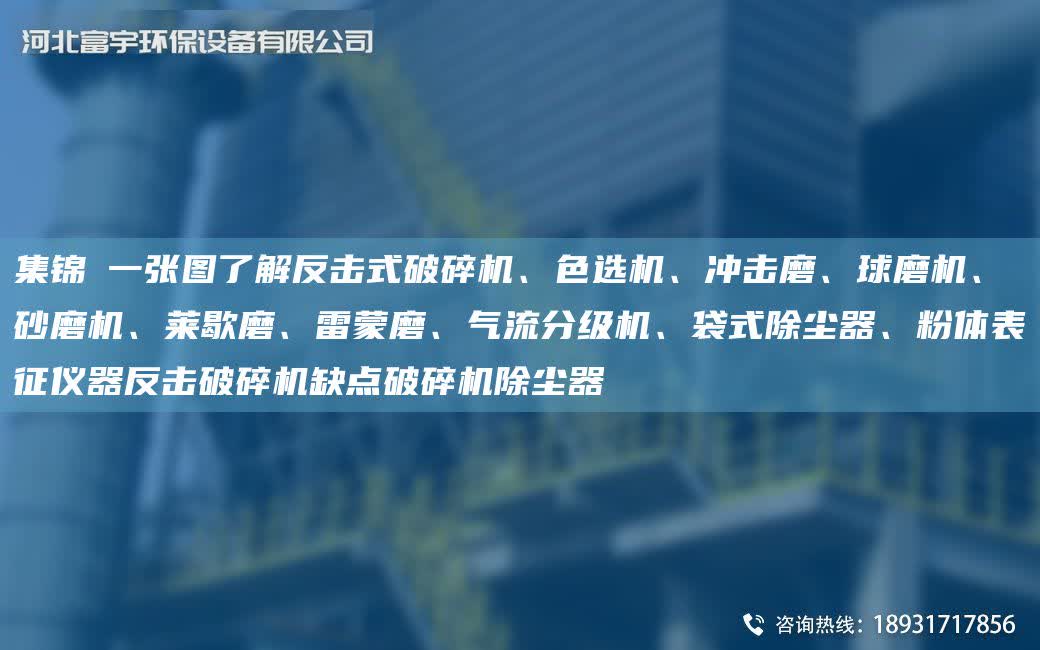集錦│一張圖了解反擊式破碎機、色選機、沖擊磨、球磨機、砂磨機、萊歇磨、雷蒙磨、氣流分級機、袋式除塵器、粉體表征儀器反擊破碎機缺點破碎機除塵器